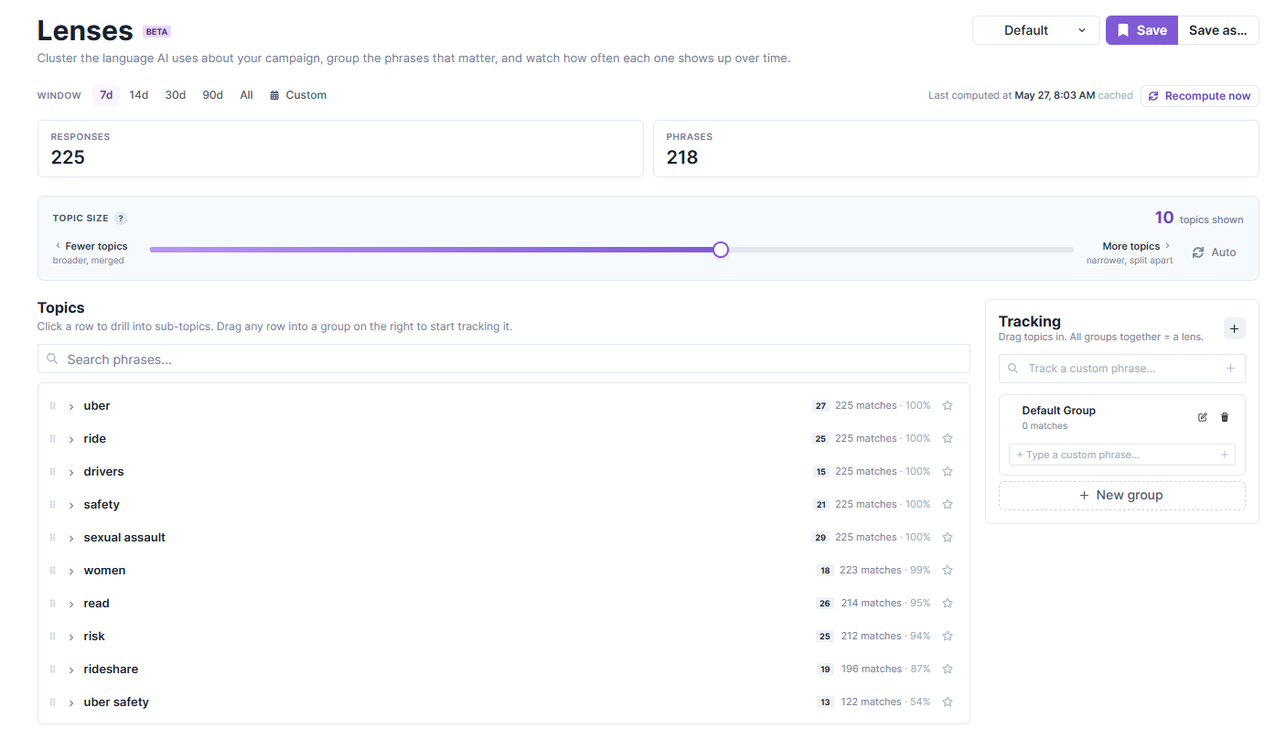 Topic Lenses screenshot