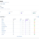 Screenshot Links Domains