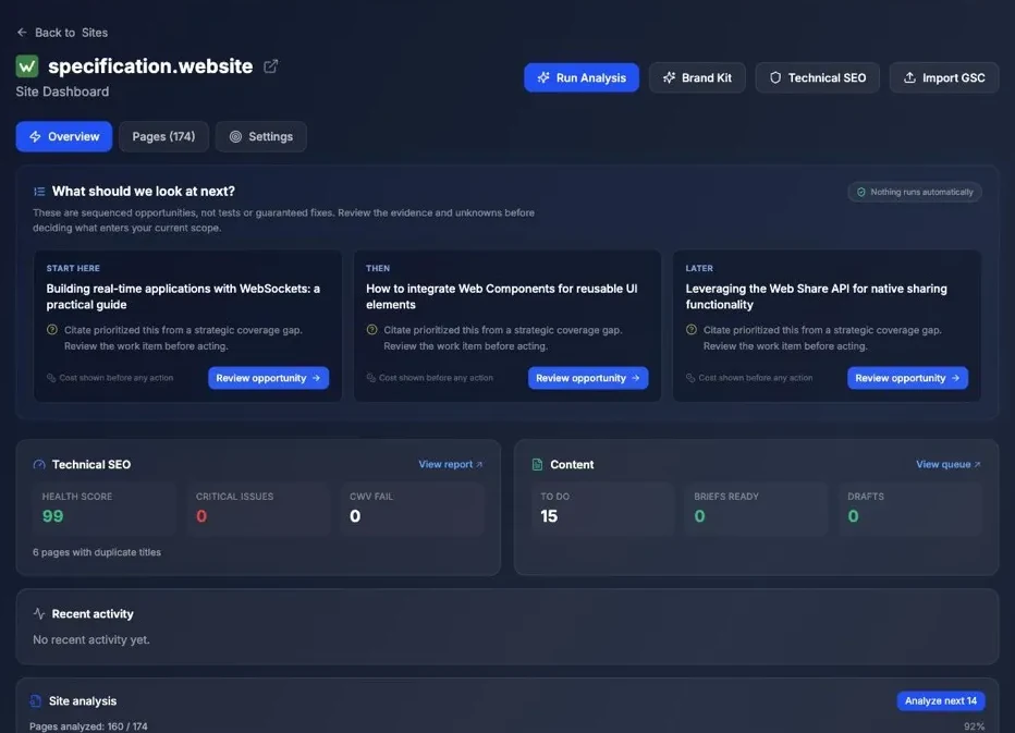 Citate site dashboard showing Start Here, Then, Later sequenced opportunities and technical SEO health score